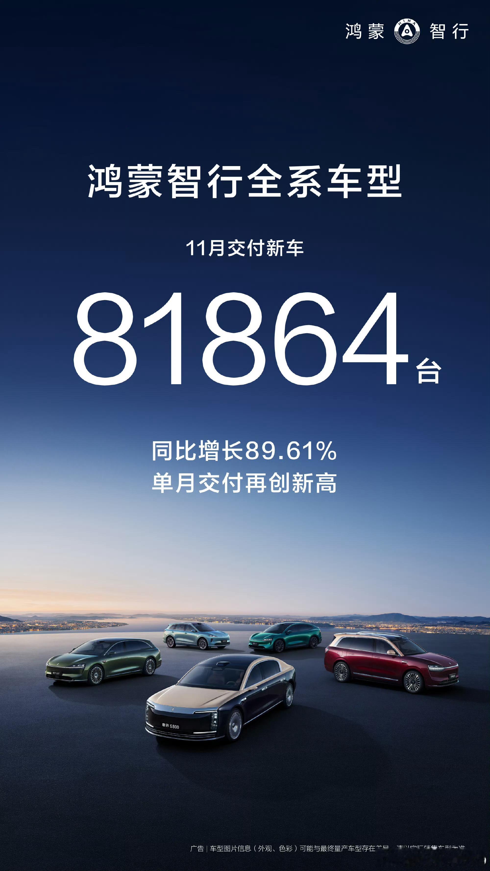 炸了！鸿蒙智行11月交付81864台，直接刷爆历史新高📈！不只是问界稳打稳扎，
