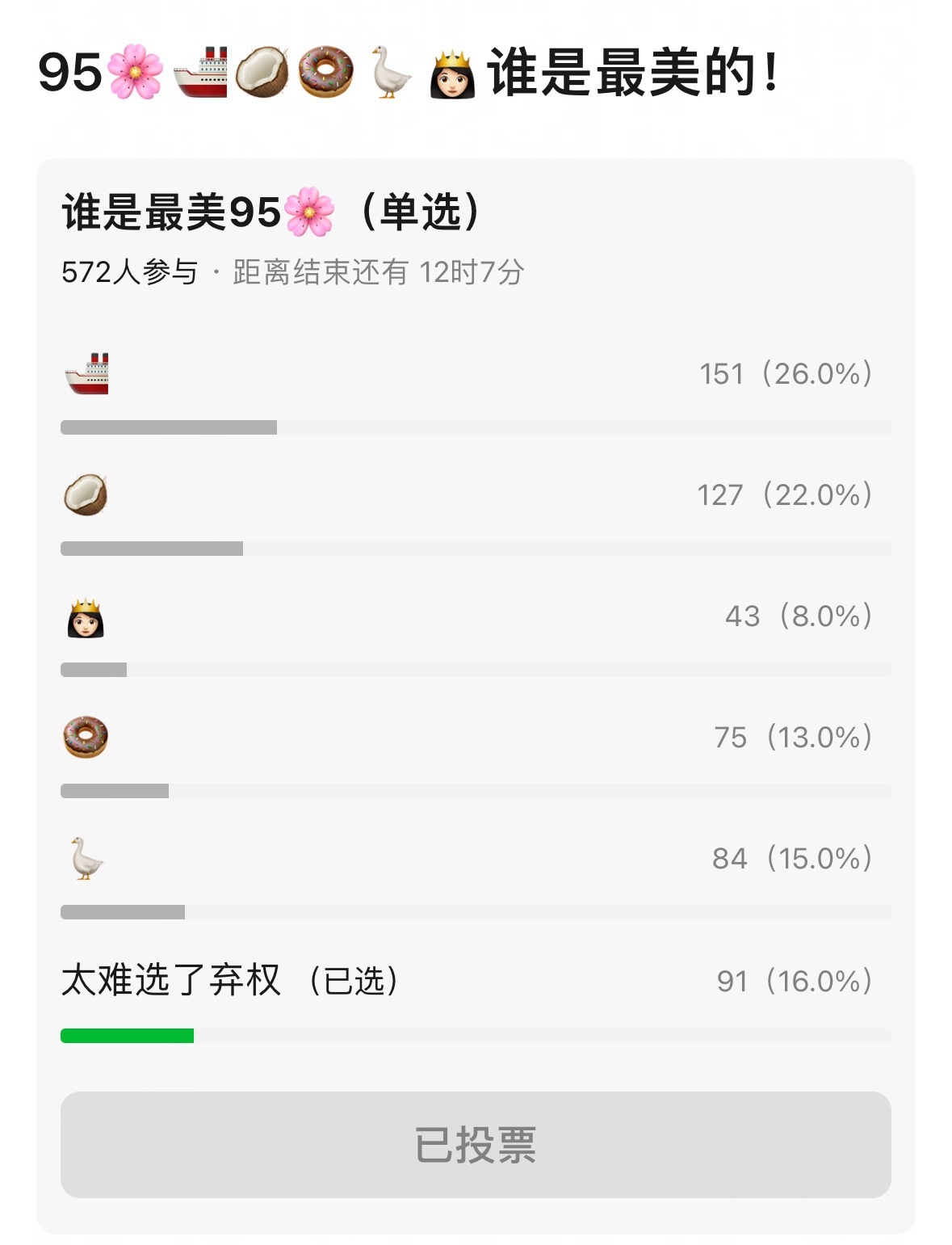 🦢也漂亮，属于小美女🚢明艳一点，属于大美女 