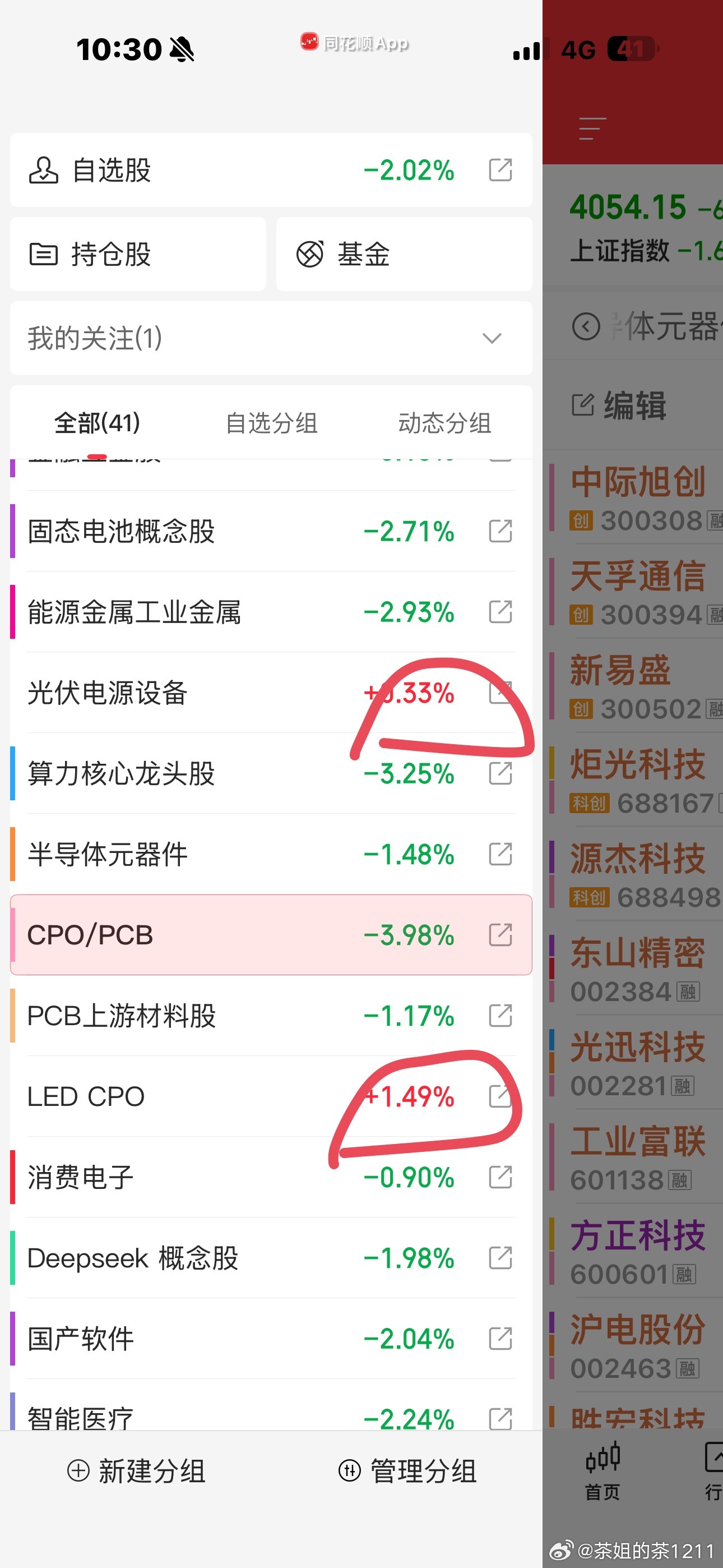 主板一不行，北交所微盘股又来蹭一下今天自选是惨不忍睹啊基本上就是康宁产业链和PC