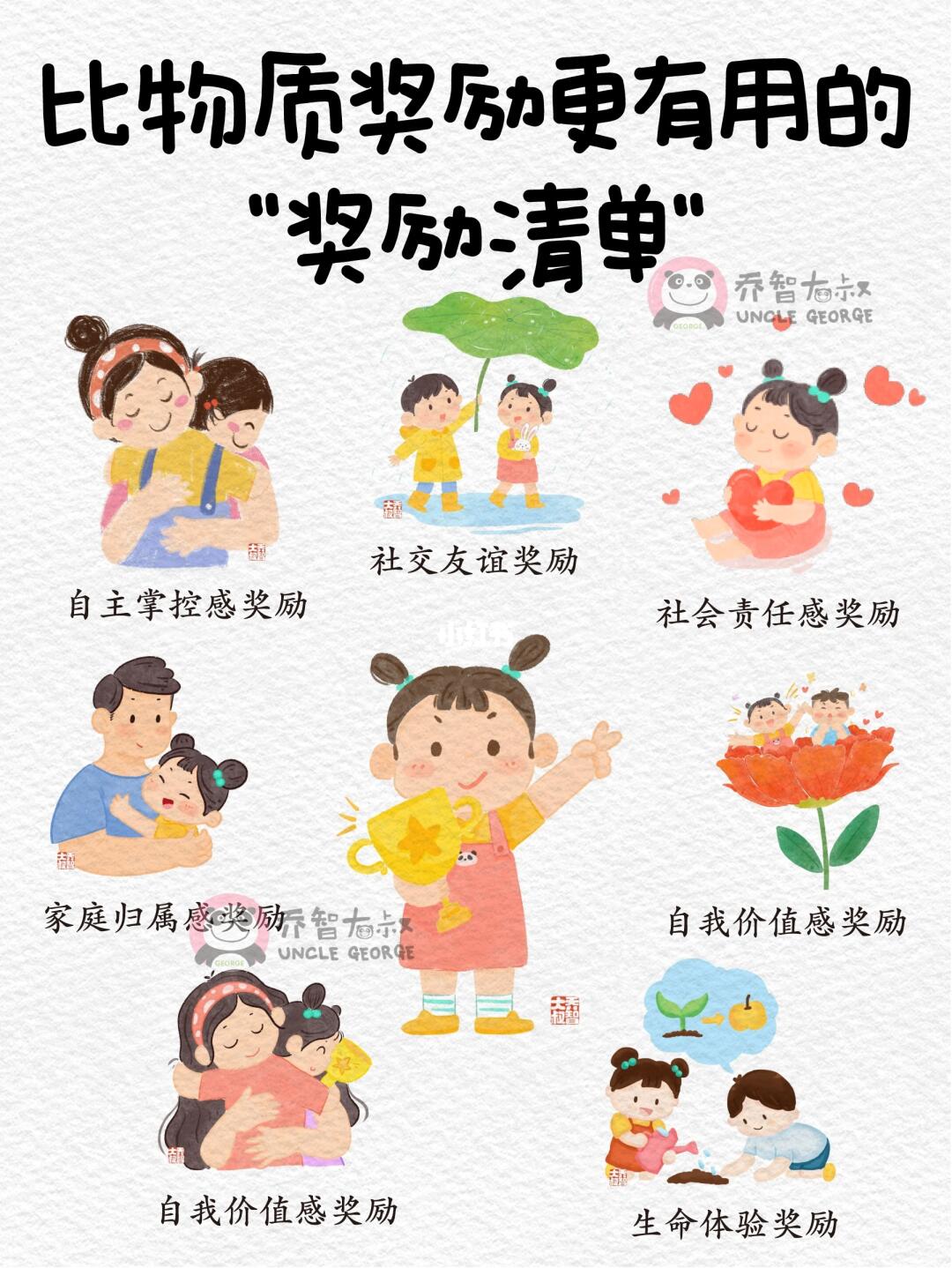 这样奖励真的比物质奖励更有用