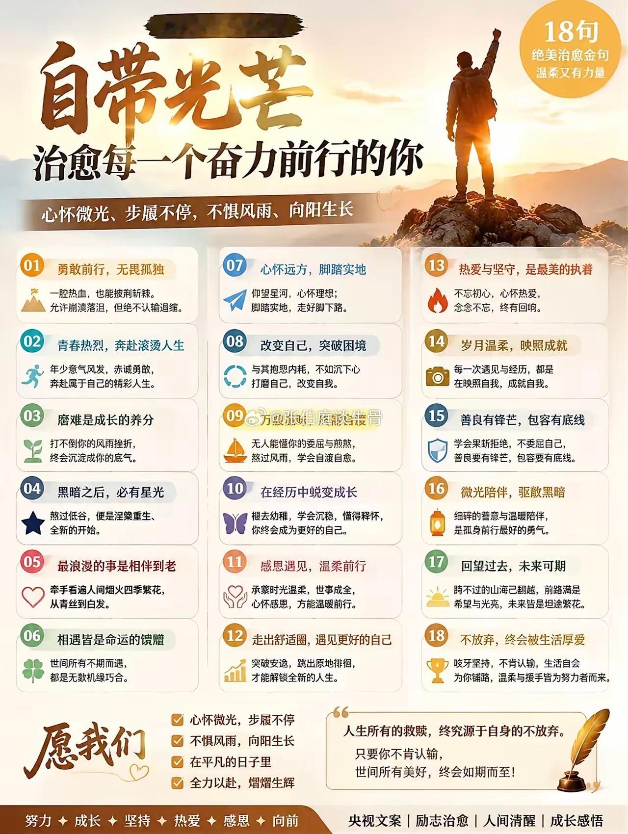 18句治愈金句，温暖你前行的每一步！ 