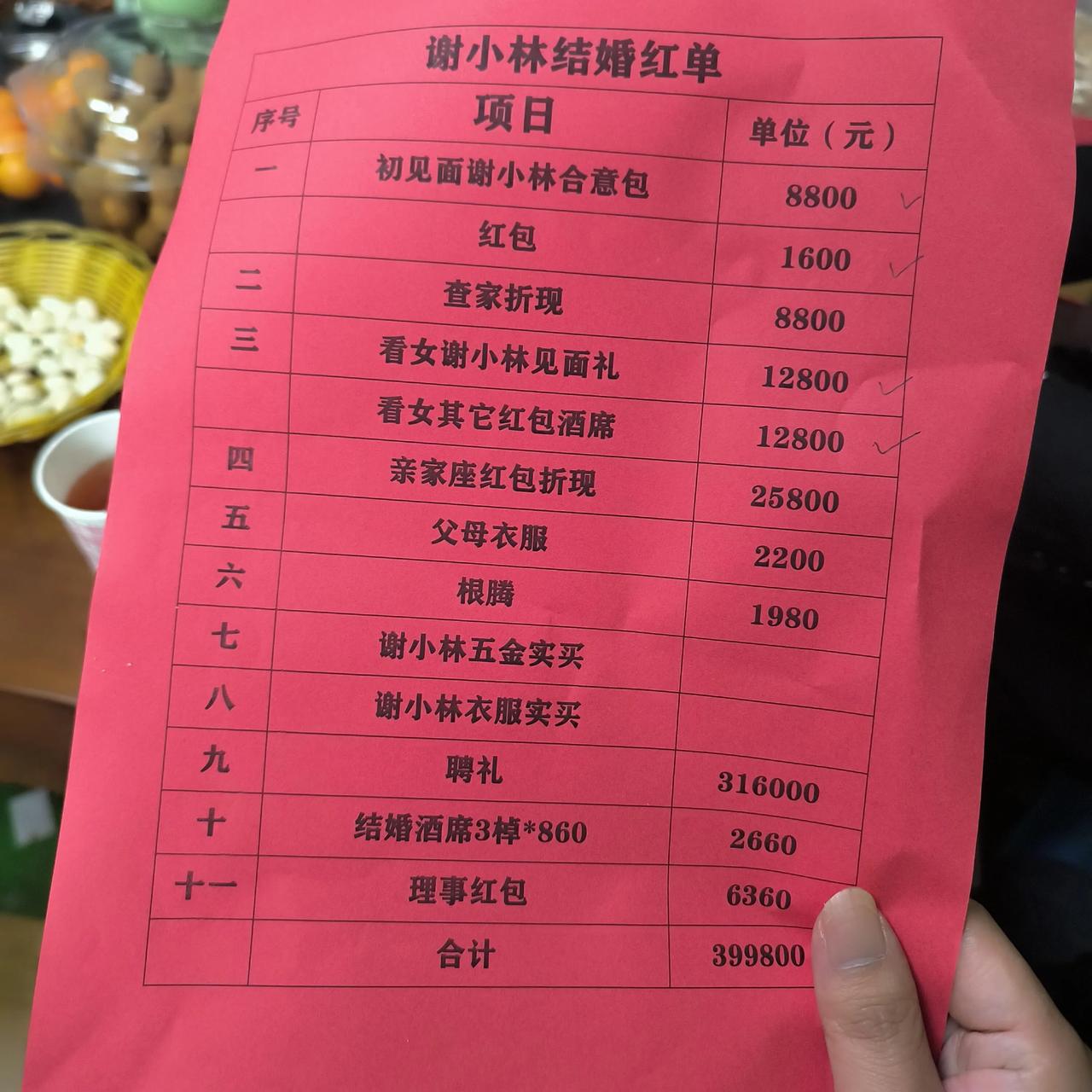 外地如果都是江西彩礼，你会选择单身吗？