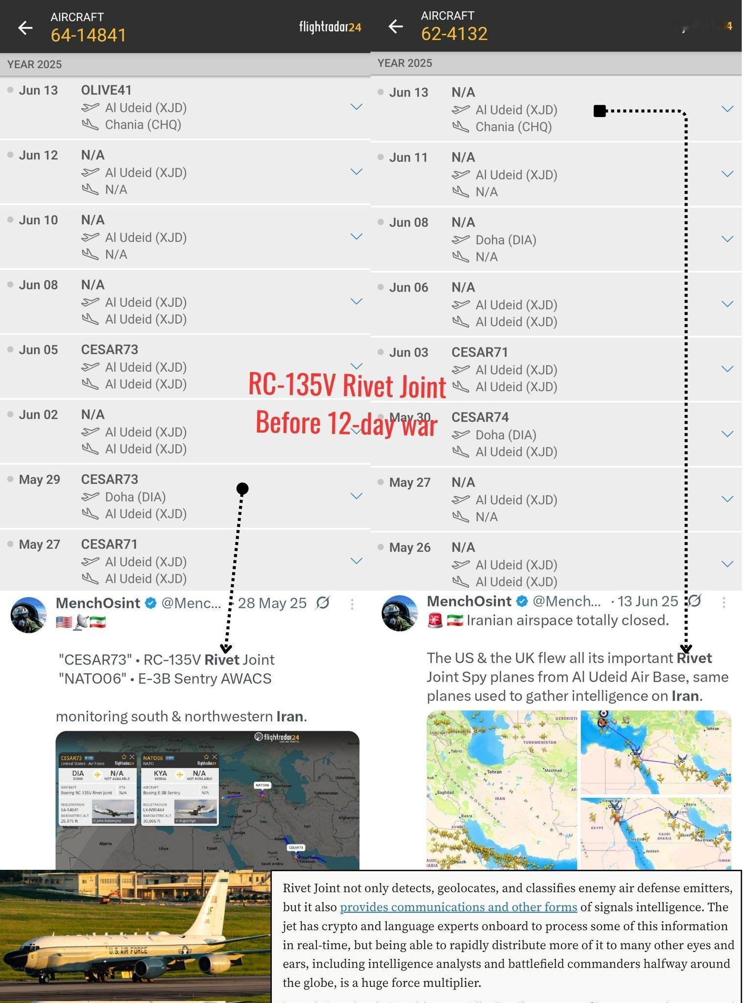 🔻RC-135W 侦察机（编号 64-14848）三天前抵达乌代德基地，至今尚