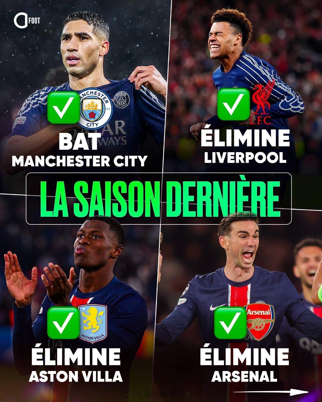 【巴黎成英超球队新克星】法甲豪门巴黎圣日耳曼，已经取代拜仁，成为英超球队的欧战新