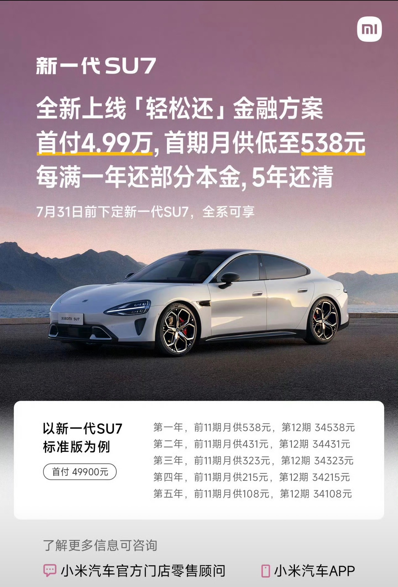 小米这个分期方案可能让很多年轻人冲动消费，首付五万，每个月还几百块，然后年底还大