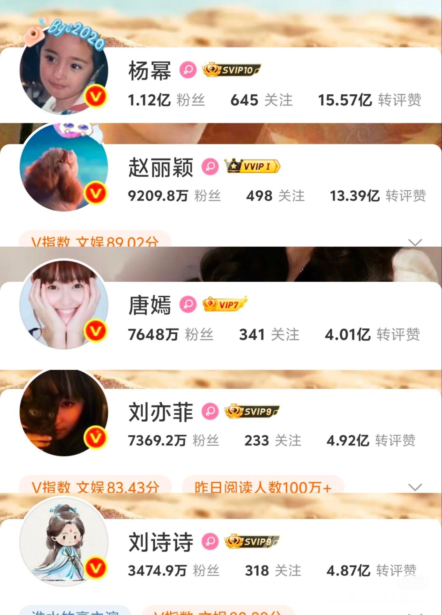 同期花粉丝量我们幂姐真的长红第一人，这粉丝量真的惊呆我赵姐感觉分分钟就可以破亿了