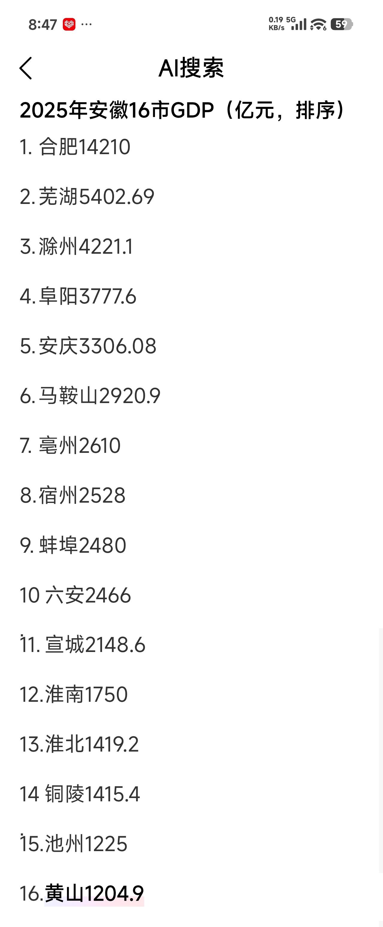 最近出门旅游，去过了一部分省份，路过了一些著名的景点。
    回家查询了一下资