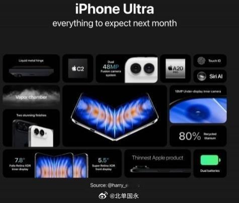 北京单场 史上最贵iPhone！14999元还取消长焦与Face ID 预估14