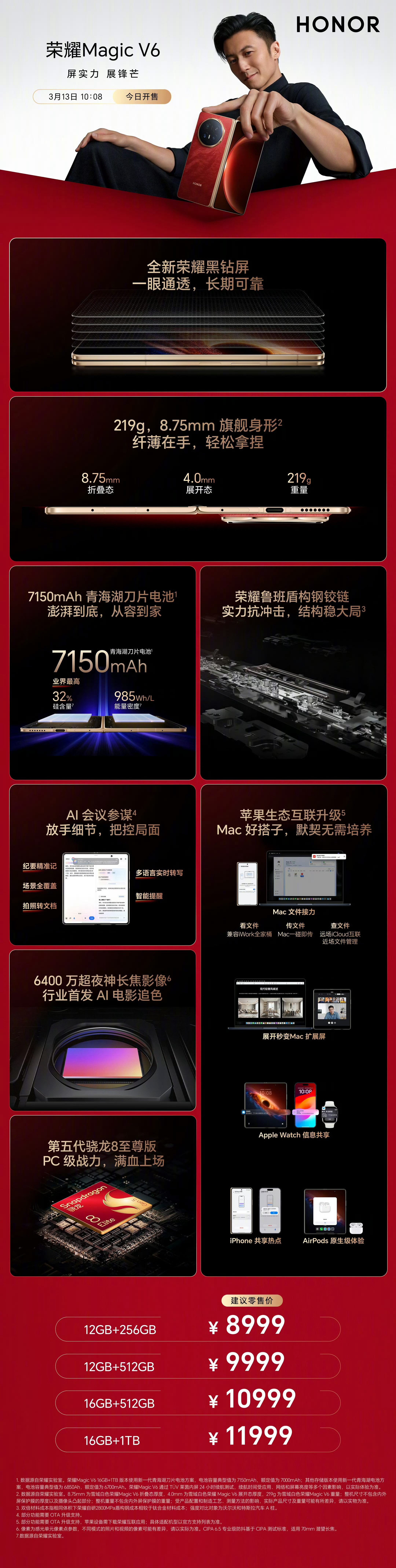 Magic V6今日已经开售了，港真啊，现在的荣耀在配置堆料上面，是真的很舍得也