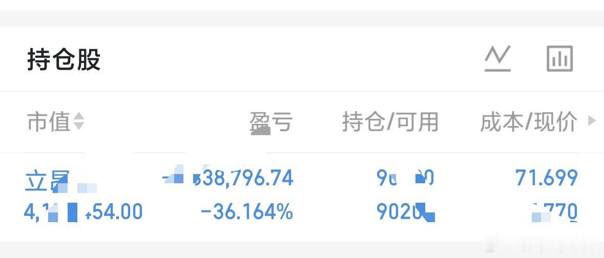 近期行情持续走弱，账户回撤巨大，心里压力很大，也很少更新。跟着上车的也是深套，心