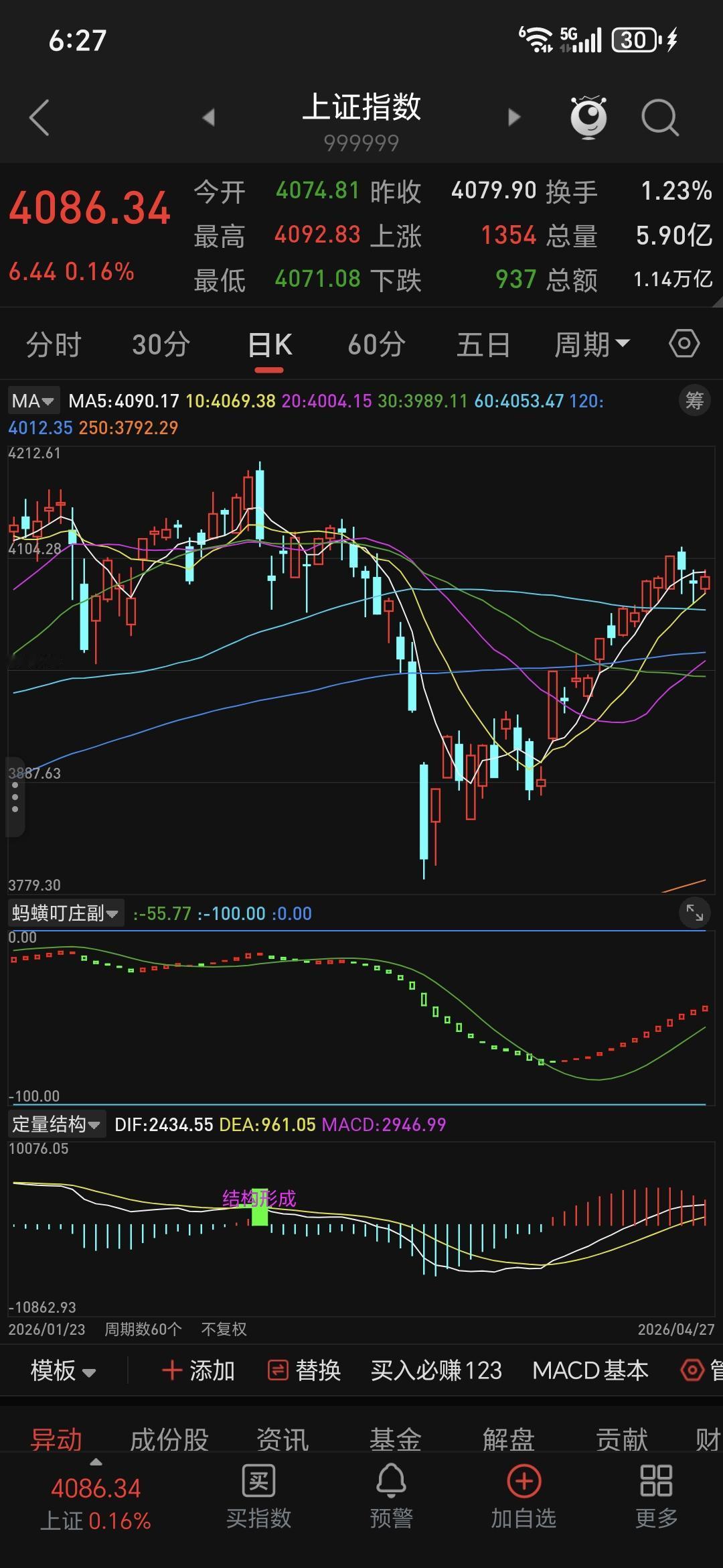 一、为什么“不让涨”（核心硬约束）
1. 政策锁死弹性（最关键）
- 券商从“牛