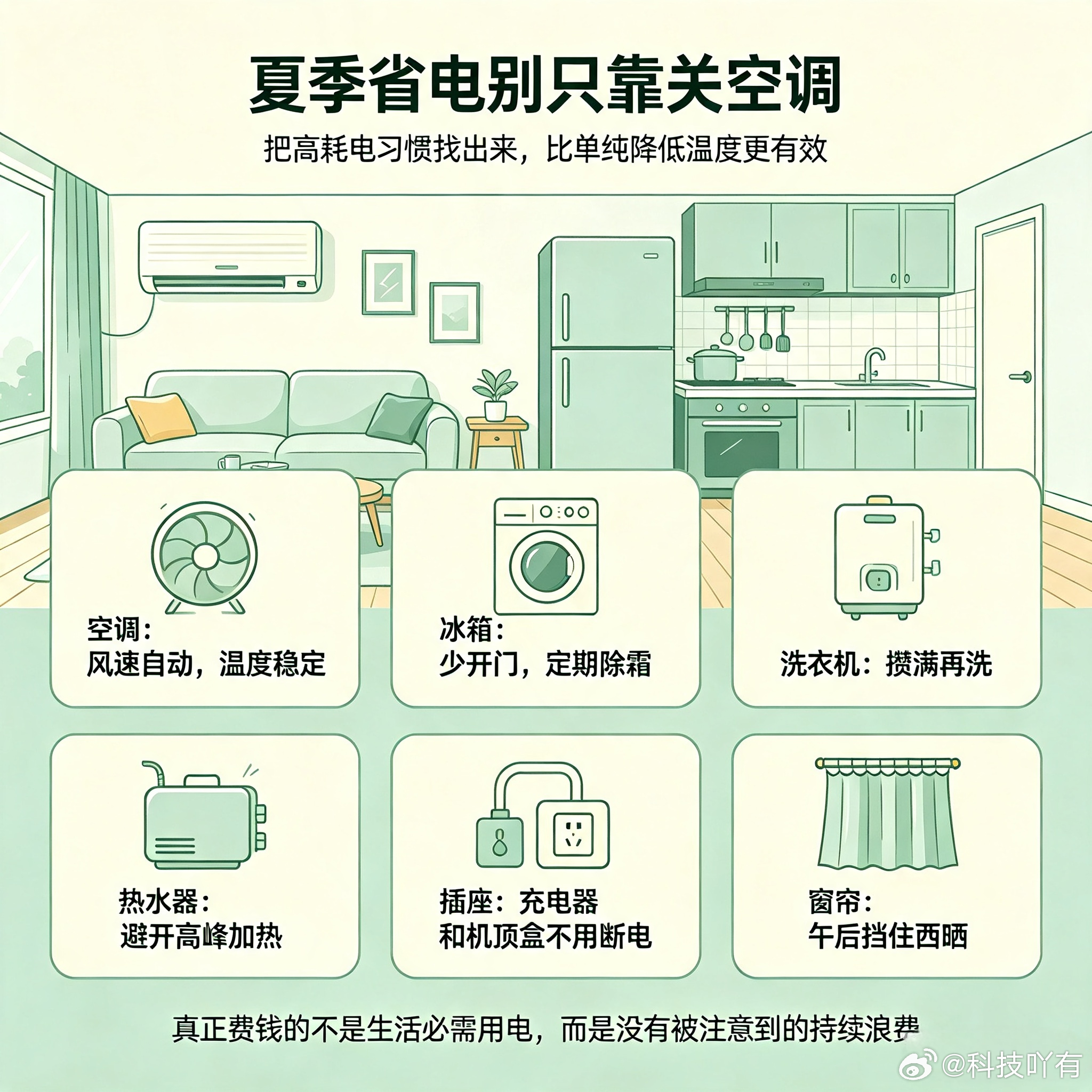 真正费钱的不是生活必需用电，而是没有被注意到的持续浪费高温天每月电费超多少算败家