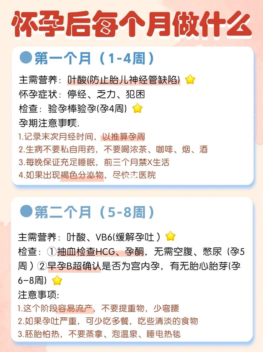 怀孕后每个月做什么？跟着这篇准没错