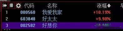 【今日最佳】回归家庭拒绝暧昧三倍做多家务 