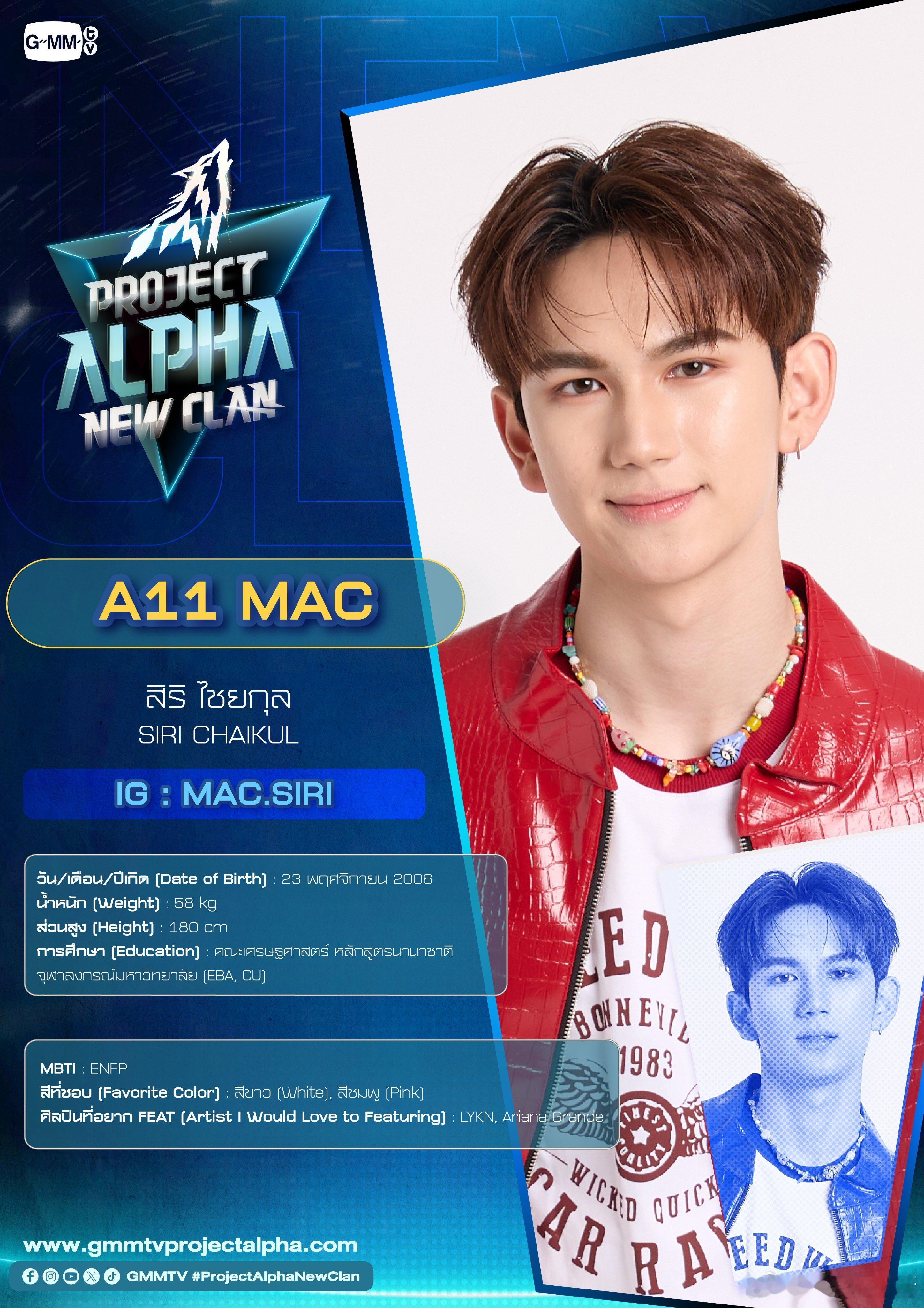 🐔Project Alpha New Clan选秀的21位选手🫡A07、A2