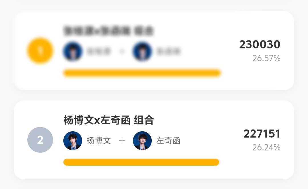 来来来 有恩有怨的撒不出去气的我教你们打开时代峰峻app点进突围投票点击助力把气