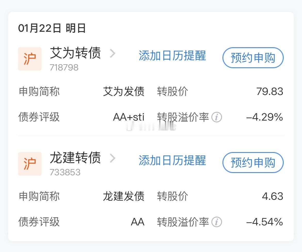 艾为电子龙建股份 明天参与配债的，打算明天卖出的，建议把夜市委托跌停价卖出，明天