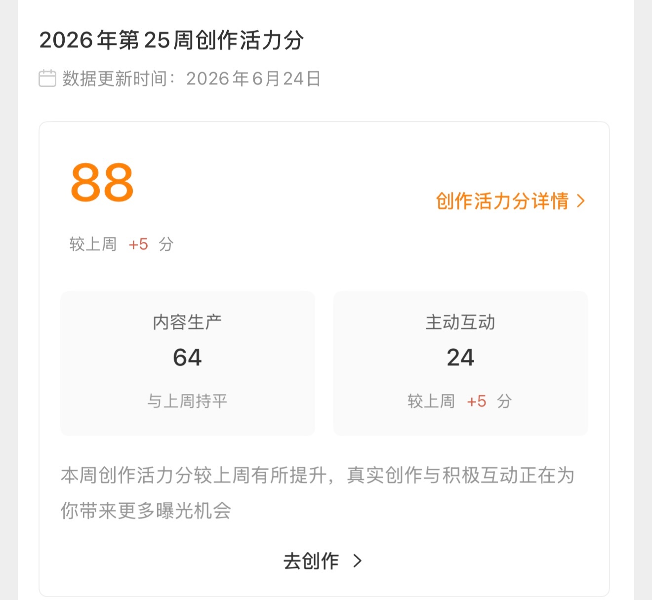 创作活力分又涨了5分，现在88分，感觉能维持住VVIP，要不抽个T1冠军皮肤吧？