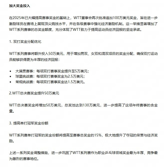 王楚钦王曼昱梁靖崑的提议全部得到落实  在WTT新加坡大满贯正赛开赛前，WTT召
