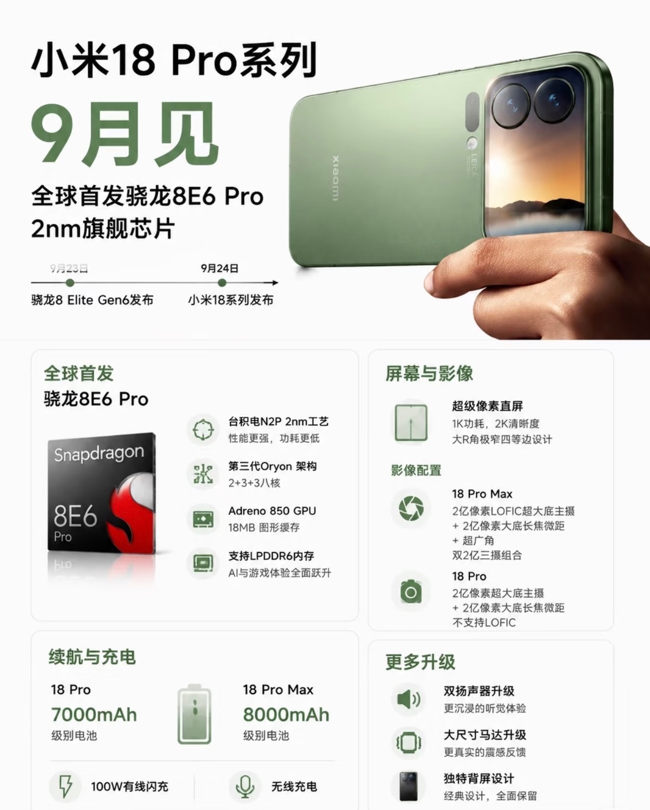 真假的？网传小米18系列配置流出真假难辨！网传小米18系列爆料来了，传闻搭载2n