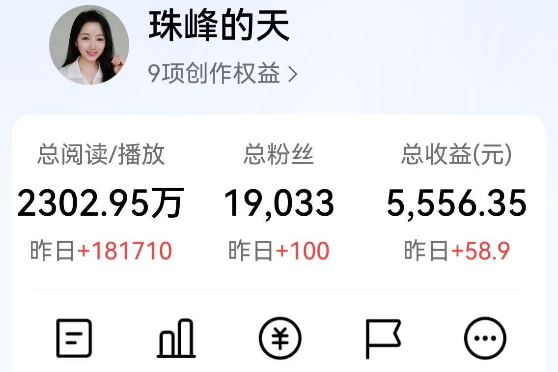 昨日在头条小赚了一笔，当天发了4个微头条，其中一条爆了，就靠着这一条，阅读量一天
