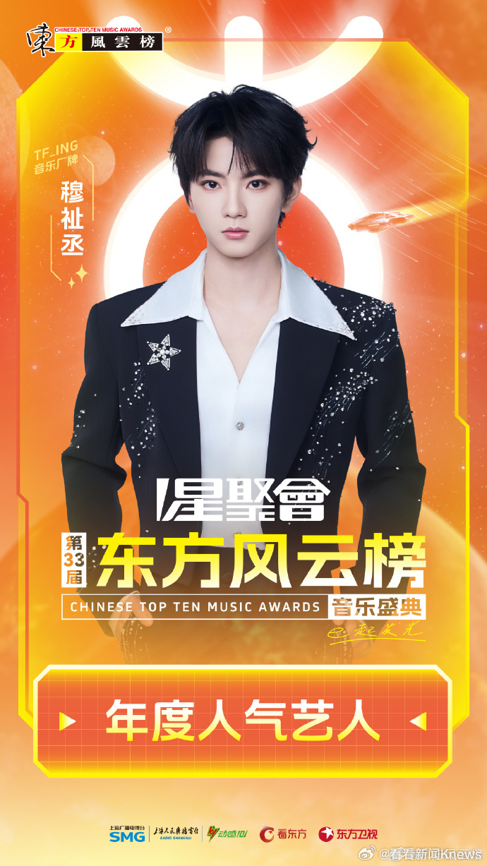 【#穆祉丞首登东榜即斩获人气大奖##穆祉丞少年人气王实至名归#】第33届#东方风