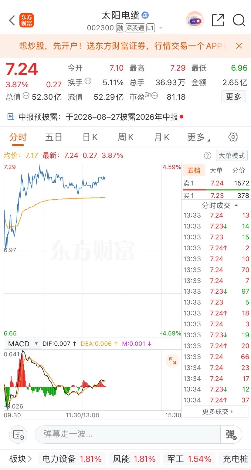 兄弟姐妹们！太阳   这位置很OK看得明白吗？看明白的兄弟们回复666 
