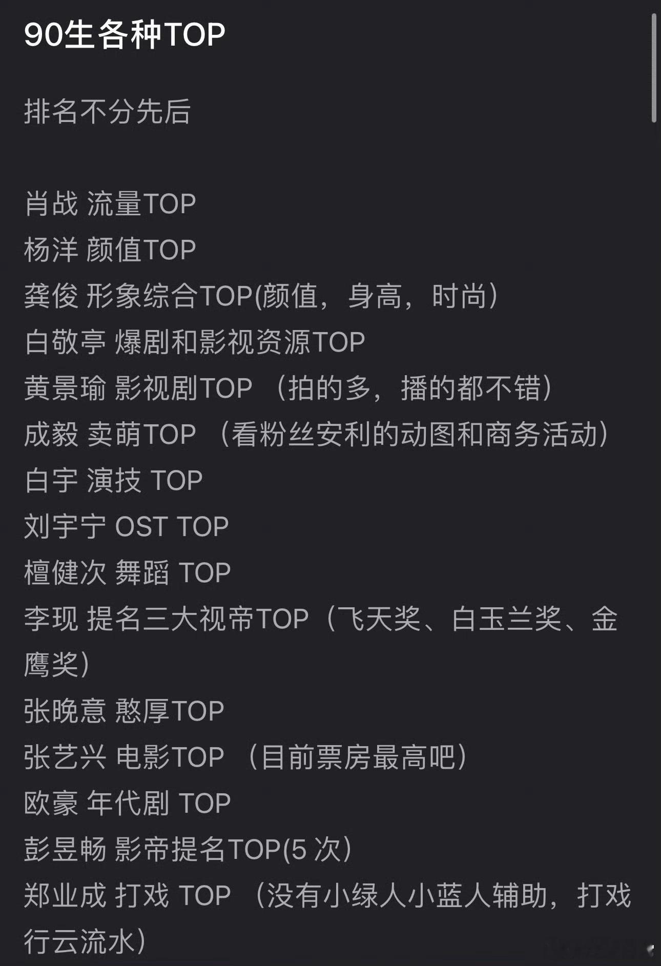 网友盘点的90生各种TOP ​​​