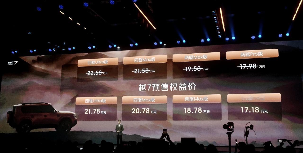 传祺越7这预售价一出，我从低配看到中配，每一档加钱我都觉得值！
买这种方盒子车型