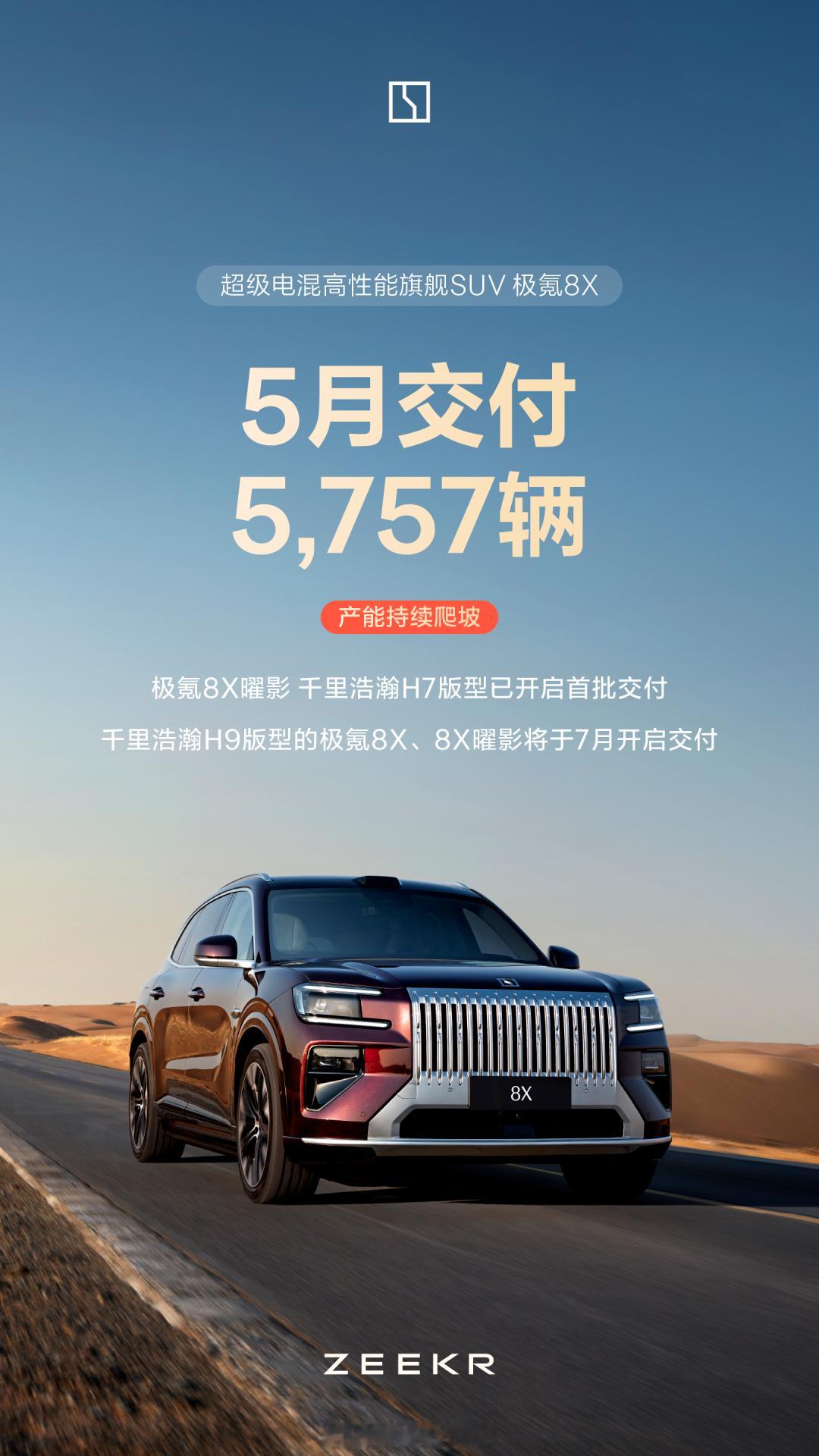 极氪8X 5月交付5757辆，想知道岚图X8交付多少辆，感觉这辆车全网声量一下子