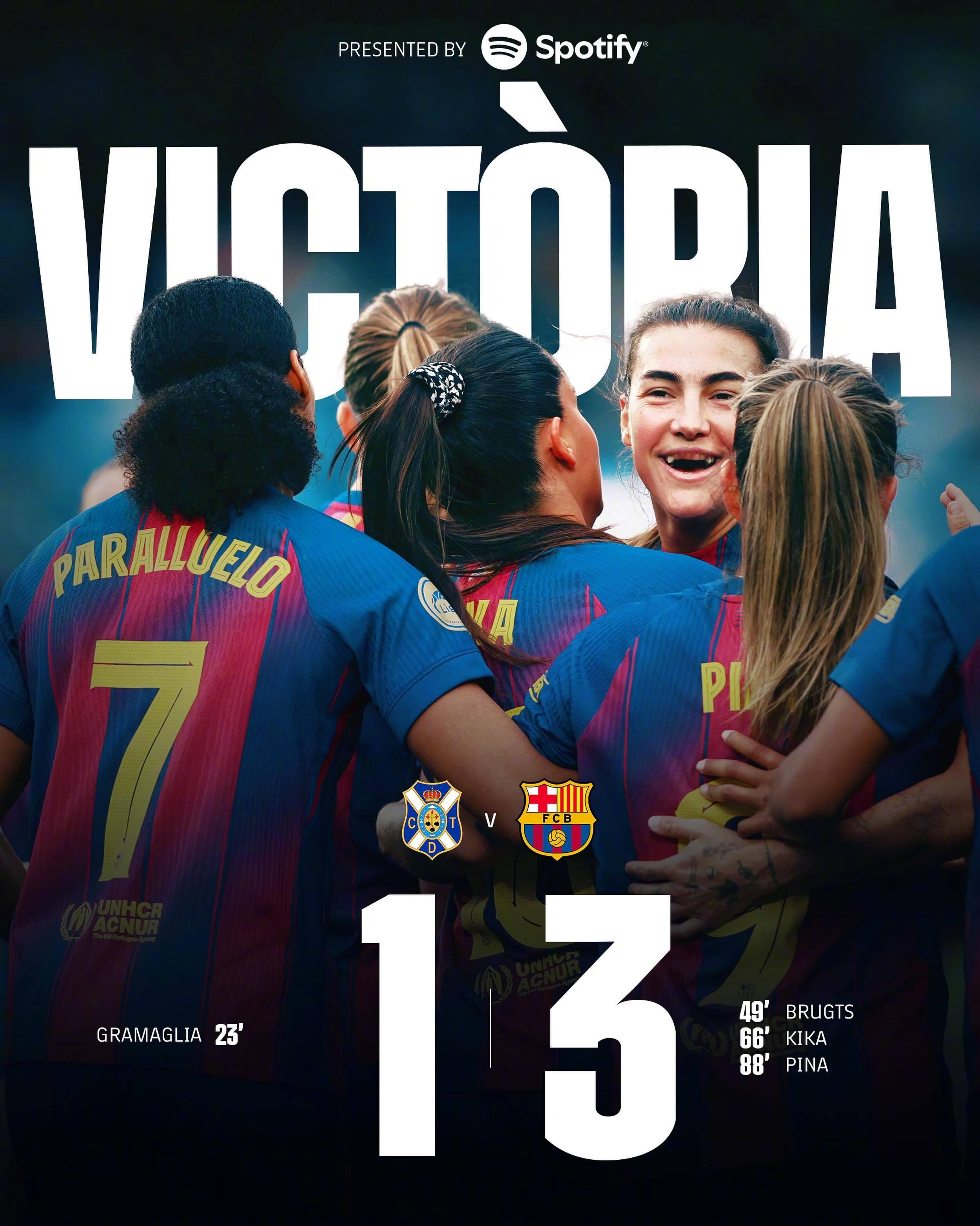 红蓝倩影 ✌🏻夺冠之后胜利仍在继续！⚽女足联赛第28轮，巴萨女足客场3-1逆转
