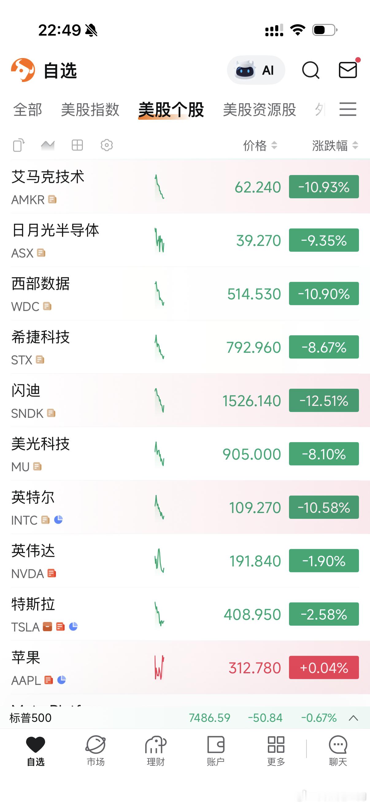 明天怕吗 