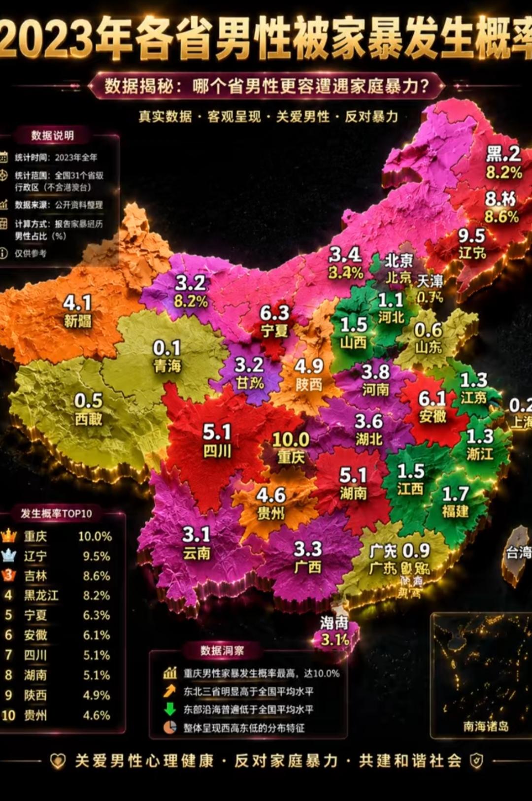 2023年各省男性家暴发生概率揭秘，哪个省更易遭遇家庭暴力？