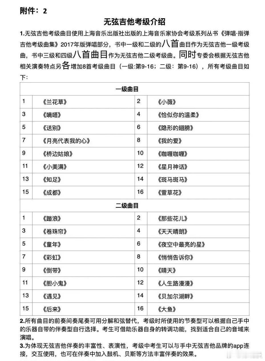 无弦吉他居然还有考级