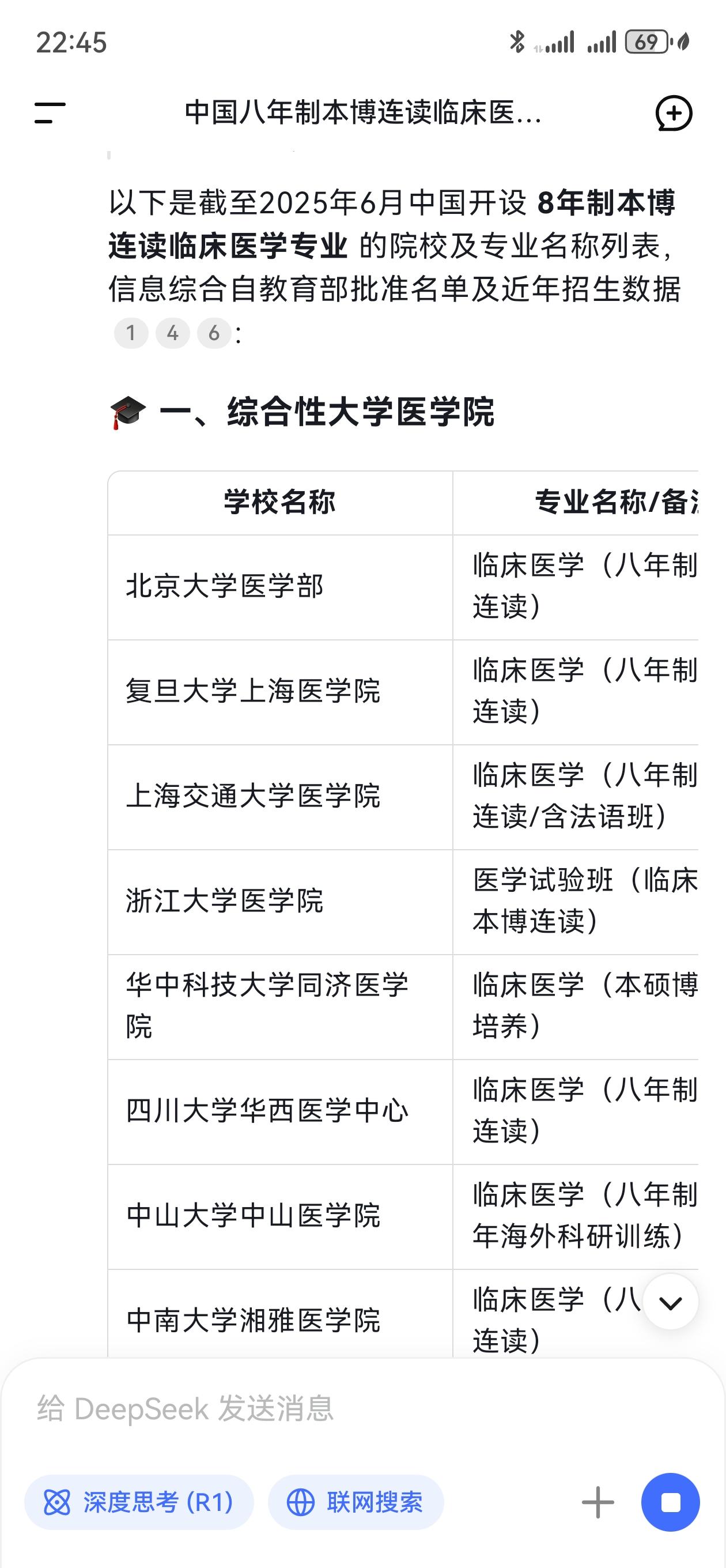 中国设置了8年制本博连读临床医学专业学校。中国设置了8年制本博连读临床...