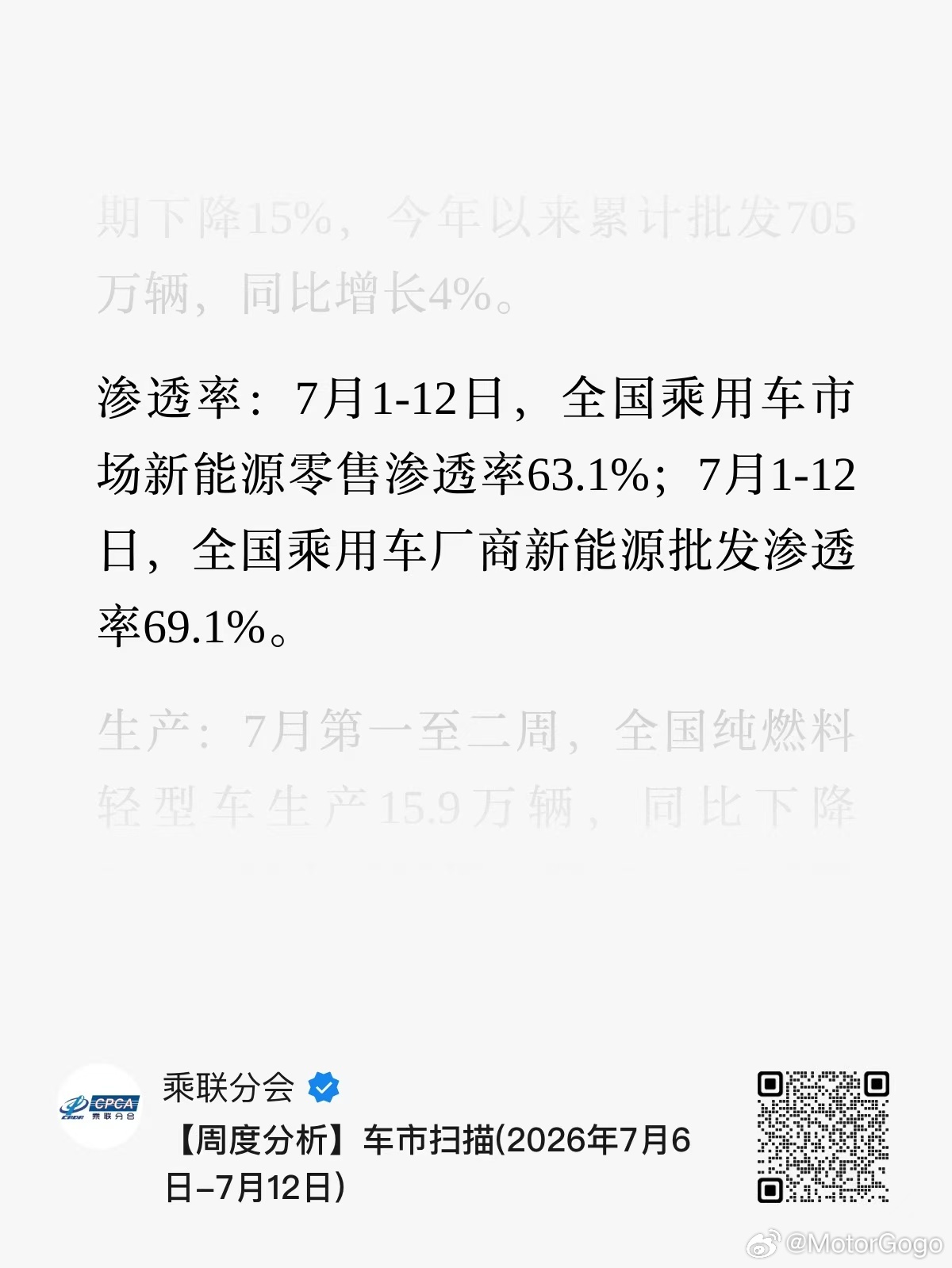 感觉新能源渗透率有点捅破窗户纸的感觉了。 