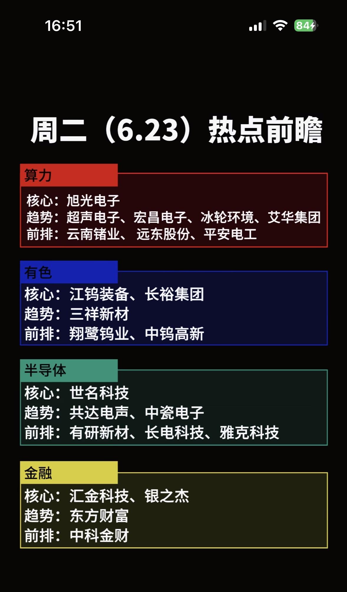 6月23日周二热点前瞻，各行业齐争锋。

6月23日周二热点不少，各行业竞争激烈