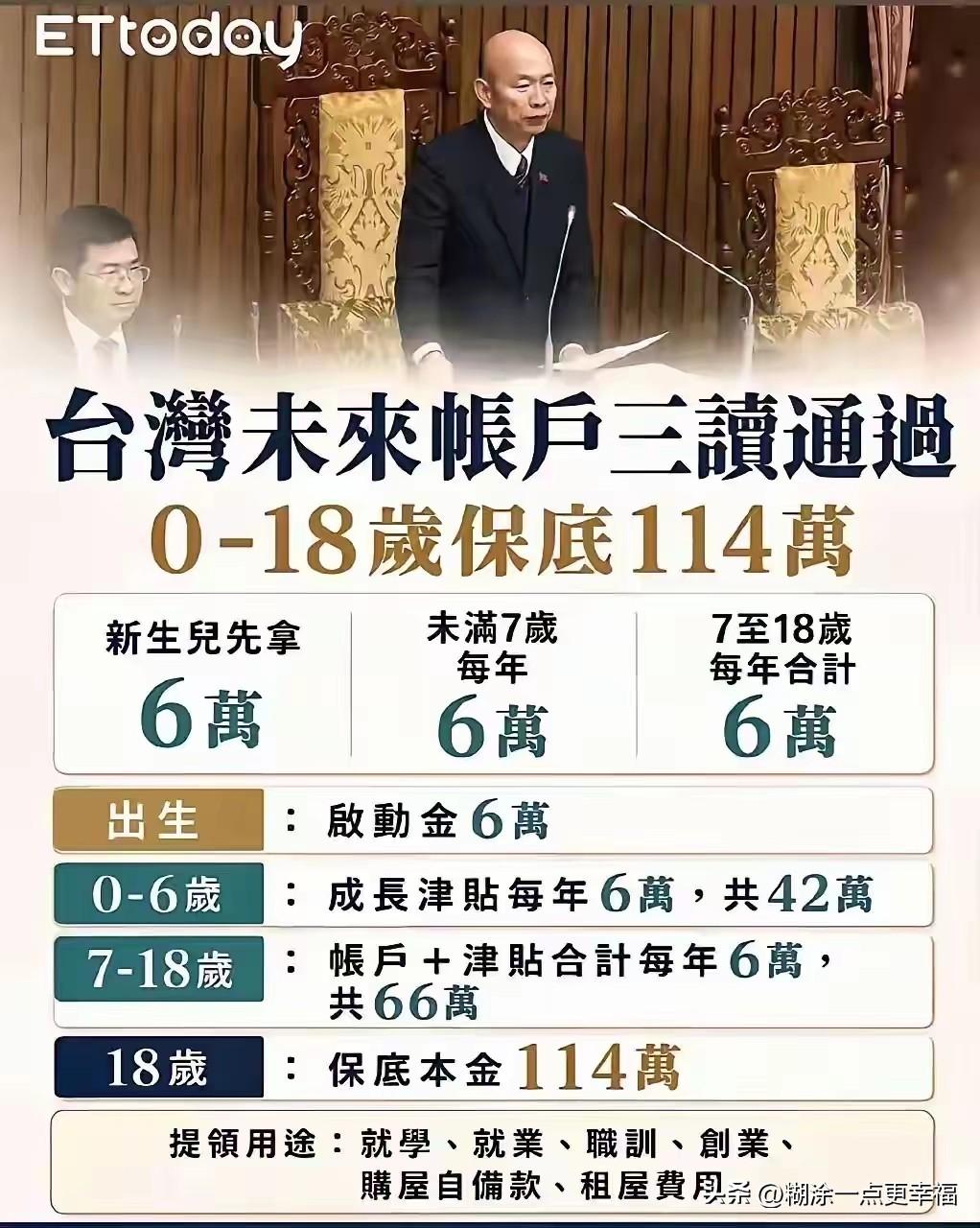 发现国民党反动派一直焉坏焉坏的，就他这个坏劲，我们都要尽早收复，把他们这个坏毛病