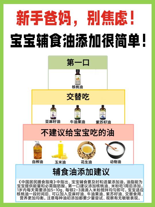 宝宝第一口辅食油怎么吃❓附添加全攻略‼️