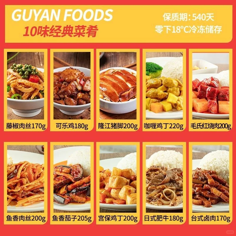 点外卖和不点外卖的都沉默了 只能帮兄弟们到这里了。。外卖里面这10道菜最好就不要