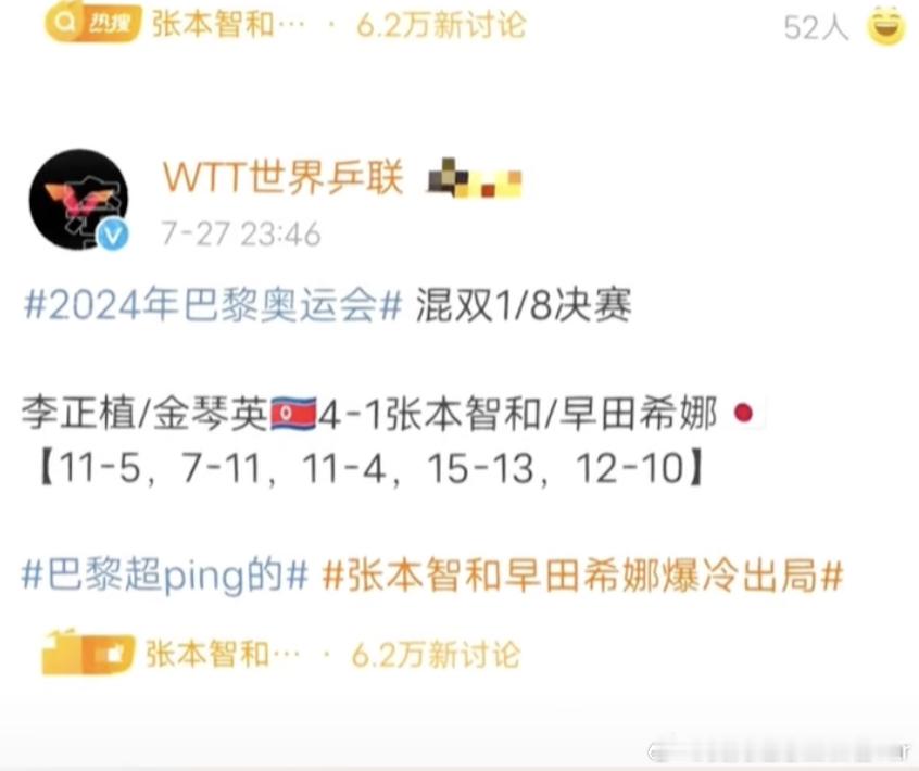 张本智和真的是自带大赛必拉胯体质回溯一下过去3届大赛：东京奥运会，男单三号种子，