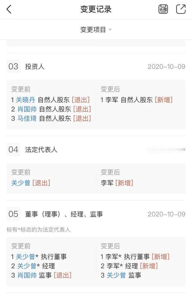 🍉：2020年，关晓彤姐姐曾持股任职的公司变更为李军100％全资控股  专栏 