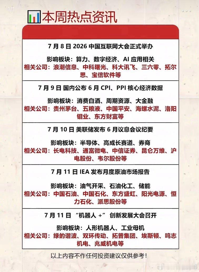 本周热点资讯速览：科技、经济、能源等板块动态本周科技、经济、能源板块资讯很有看头
