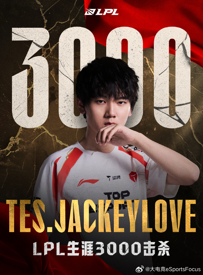 【里程碑：JackeyLove达成LPL3000击杀成就】 JackeyLove