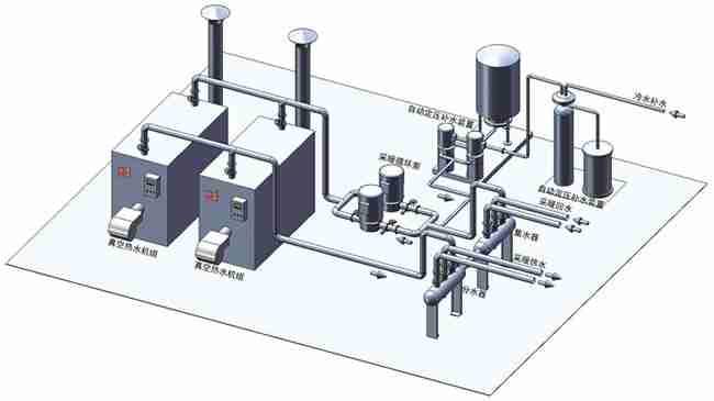 我的今日状态：💪🏻充满干劲
我这里的天气：☀️晴天