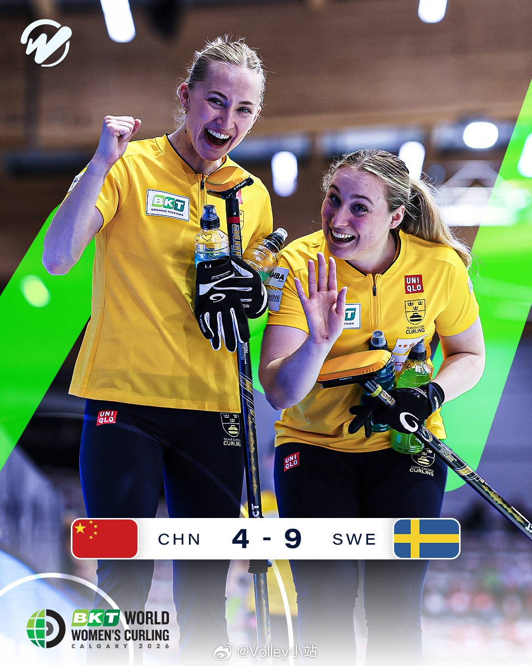 2026女子冰壶世锦赛循环赛，中国队4-9瑞典队，中国队7战过后3胜4负冰壶冰壶
