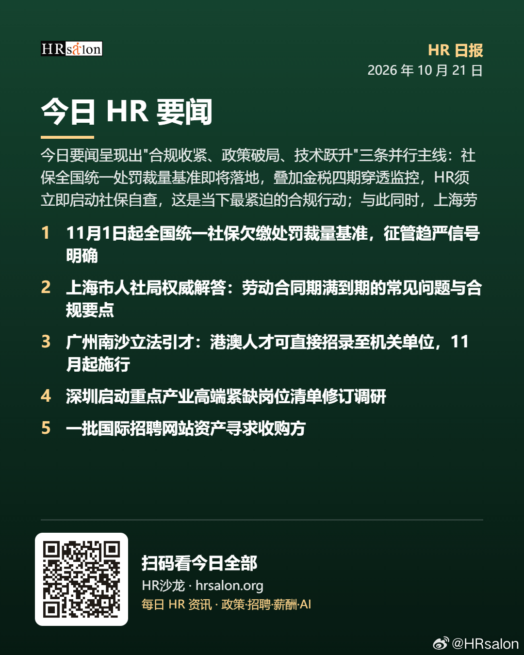 今日HR要闻"合规收紧、政策破局、技术跃升"三条并行主线：社保全国统一处罚裁量基
