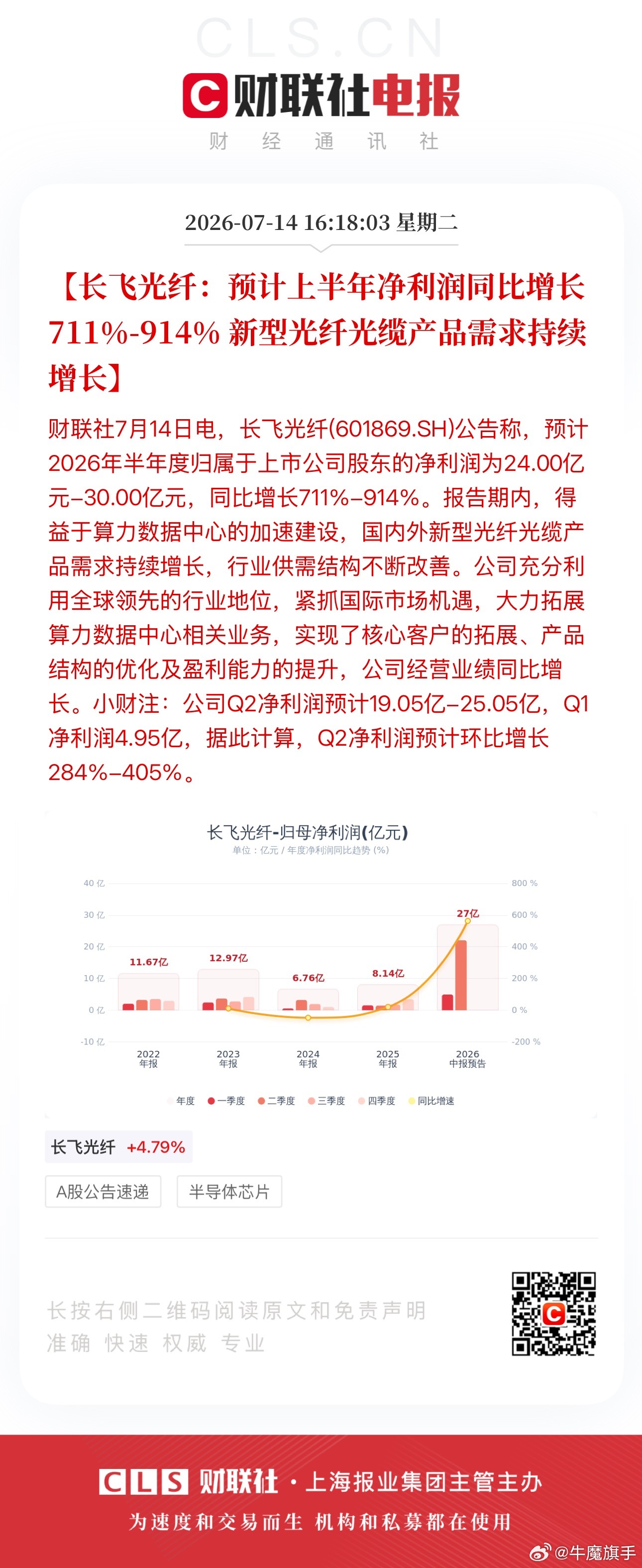 剑桥科技：上半年净利同比预增157%-197% 高速光模块业务显著增长光迅科技：