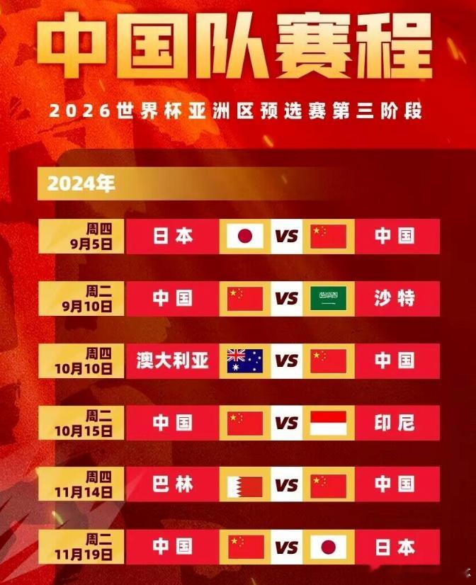 中国足协官方宣布，确定青岛青春足球场承办国足10月15日主场vs印尼的18强赛。