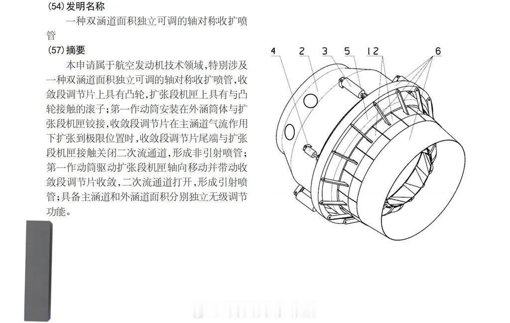 中国航发沈阳发动机研究所专利

（54）发明名称
一种双涵道面积独立可调的轴对称